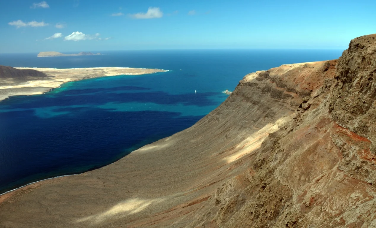 ¿Cuáles y cuántas son las Islas Canarias 7 u 8?